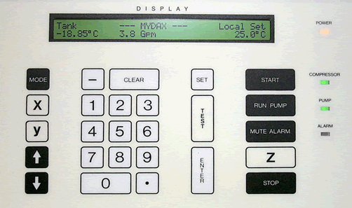Mydax Controller 502